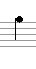 Bagpipe Finger Chart Pdf